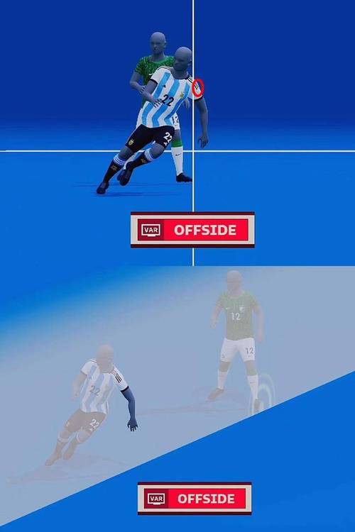 FIFA越位新规开始试运行的相关图片